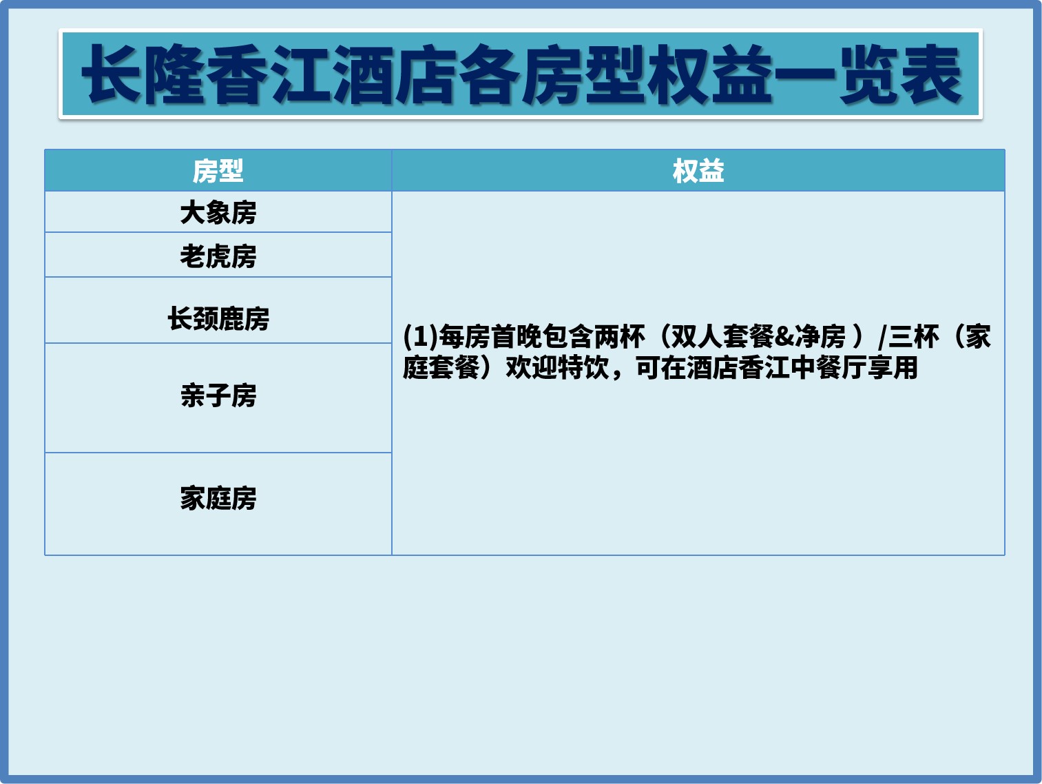 香江酒店房型权益.jpg